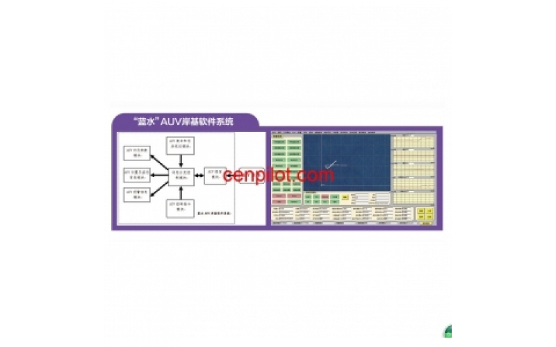 2000型AUV